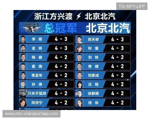 最新赛事预测：冠军归属悬念未解，今年冠军预测